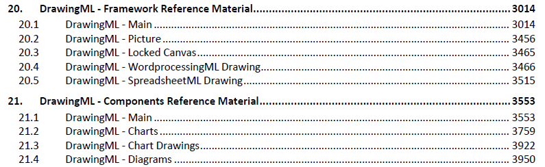 ECMA Specification TOC for DrawingML